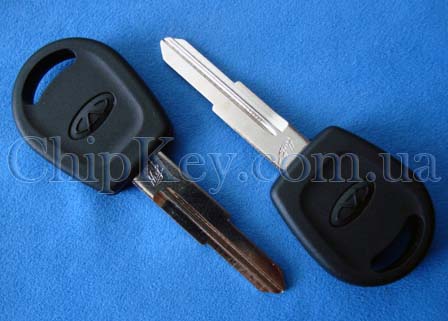 Ключ Chery (корпус), huf